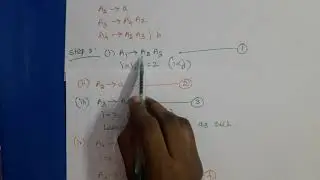 Theory of Computation: GNF Example