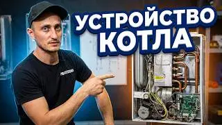 Просто о сложном: как работает настенный двухконтурный газовый котёл