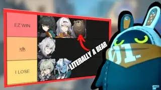 Ranking ZZZ characters based on if I can beat them in a fight
