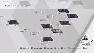 100% Flowchart All Chapters Detroit Become Human