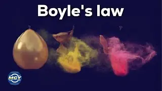 Boyle's law