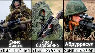 Самые Лучшие Снайперы в Истории/в Мире