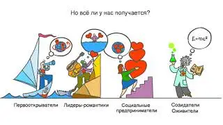 Живые города.  Пара слов о сути сообщества