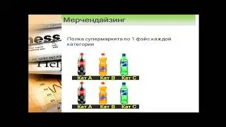 ABC анализ и Мерчандайзинг. Выкладка товара
