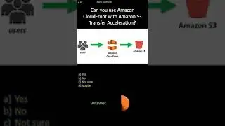AWS CloudFront |  Can you use Amazon CloudFront with Amazon S3 Transfer Acceleration?