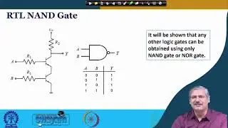 Performance Issues and Introduction to TTL 