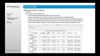 Adding Cost Calculations to a Schedule in Archicad