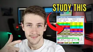 Detailed Level 2 & Tape Reading On OTC Stocks: Live AABB Example