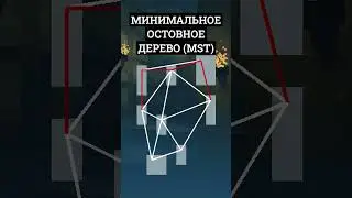 Процедурная Генерация Подземелий