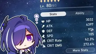 This Acheron is $1K USD... | Honkai Star Rail