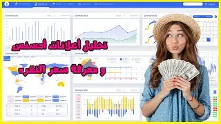 تحليل أعلانات أدسنس  Adsense و معرفة سعر النقرة لكل أعلان