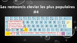 Les raccourcis clavier 4#shorts