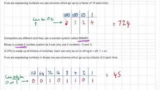 Why do we use Binary?