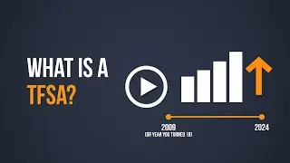 Financial and Real Estate Terminology: What is a Tax-Free Savings Account? (TFSA)