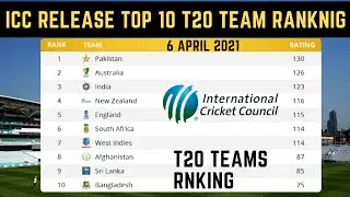 Top 10 team T20 ranking 2021 | 6 April 2021