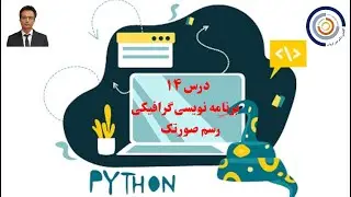 مبانی کامپیوتر با پایتون درس ۱۴:  برنامه نویسی گرافیکی و یک مثال ساده برای رسم صورتک