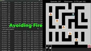 Deep Q-Learning: AI Robot Navigates Maze with Fire Pit in PyTorch | Reinforcement Learning