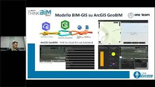 [WEBCAST] Tecnologie innovative per il Geodigital Twin