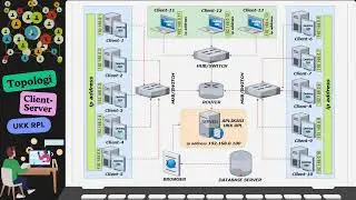 TOPOLOGI JARINGAN CLIENT-SERVER UKK APLIKASI DEKSTOP C#
