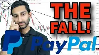 PayPal Stock (PYPL) | Technical Analysis with Price Targets.
