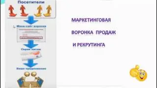 «Три инструмента для авторекрутирования партнеров через Интернет»