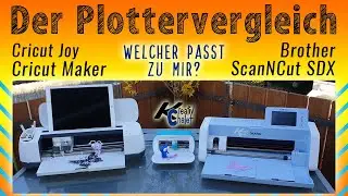 Plottervergleich: Welcher Plotter passt zu mir?