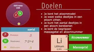 Atomen