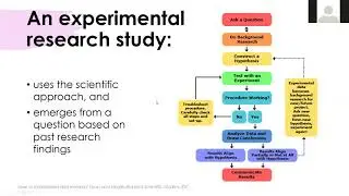 KIN 163 Analysis of Scientific Lit #1 and #2 Assignment Guidelines Instructional Video