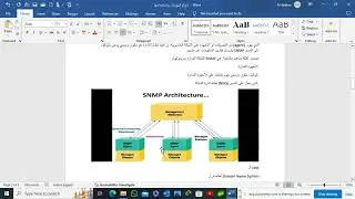 Protocol, Ports and their types. المنافذ وأنواعها