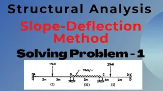 Slope and Deflection Method | Solving Problem-1 | SA-2