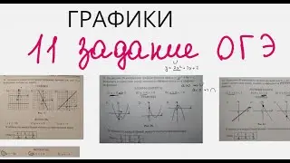 РАЗБОР 11 задания ОГЭ по математике. АЛГОРИТМ РЕШЕНИЯ всех ГРАФИКОВ в ОГЭ по математике