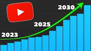 BU YÖNTEMLE SÜREKLİ İZLENME VE PARA KAZANIN !!! | Youtube İzlenme ve Abone Arttırma