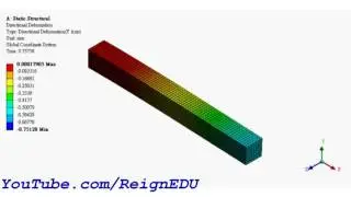 ANSYS Simulation ANSYS R16.0 - ReignEdu #1.17