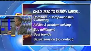 What Is Emotional Incest
