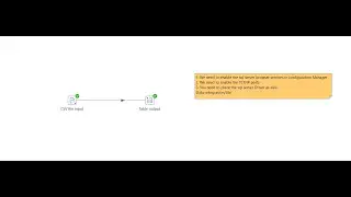 Load Pipe delimited File to a Table in Pentaho