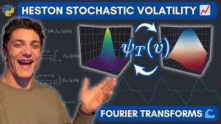 Heston Stochastic Volatility Model and Fast Fourier Transforms