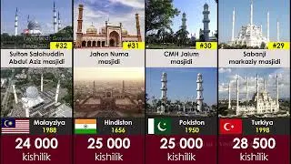 Самые большие мечети в мире.Dunyodagi eng katta Masjidlar.