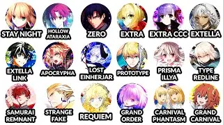 Every Fate Series Explained in 25 Minutes!