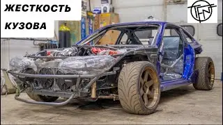 Body Rigidity! Strut Bars, Frames, and Why Convertibles Are EVIL!