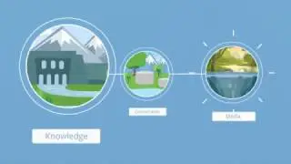 Unity Group and its various activities!