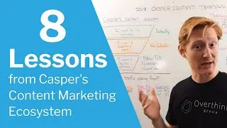8 Lessons from Casper's Content Marketing Ecosystem
