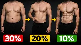 Why 93% of People Will Never Lose Belly Fat