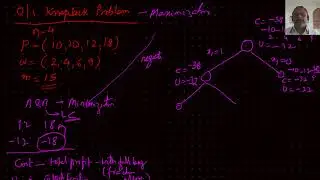 B&B- 0/1 Knapsack problem- Least cost method