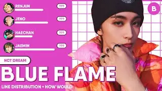 How Would NCT DREAM sing Blue Flame by Le Sserafim? | Line Distribution