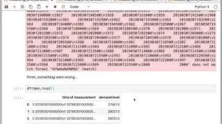 time series data analysis and visualization