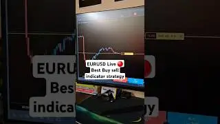EURUSD Live 🔴 Best Buy sell indicator strategy #eurusd #trading #forex #indicator #strategy #trader