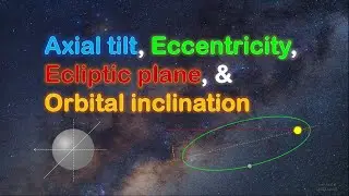 Axial tilt, Eccentricity, Ecliptic plane & Orbital inclination