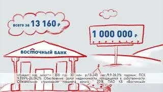 Банк Восточный кредит Большие Планы