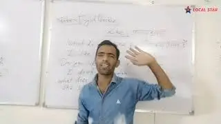 Speaking English practice ! Use of Like ! Spoken English