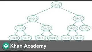 Recursive Fibonacci Calls (Diagrammed)
